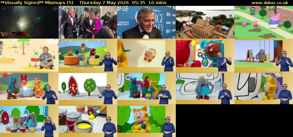 **Visually Signed** Mixmups (5) Thursday 7 May 2026 05:35 - 05:45