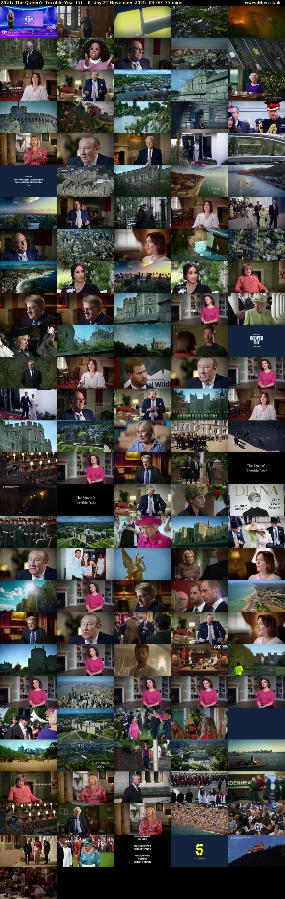 2021: The Queen's Terrible Year (5) Friday 21 November 2025 03:00 - 04:15
