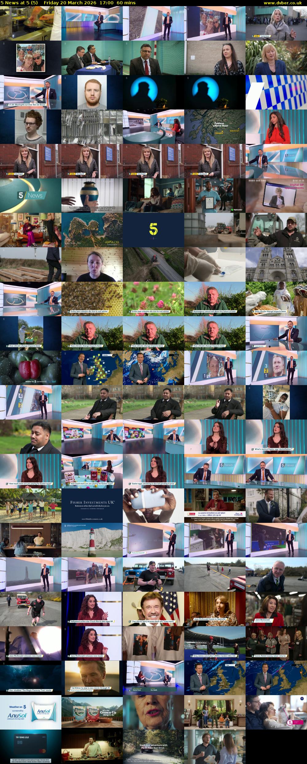 5 News at 5 (5) Friday 20 March 2026 17:00 - 18:00