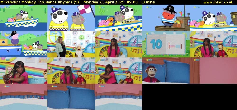 Milkshake! Monkey Top Nanas Rhymes (5) Monday 21 April 2025 09:00 - 09:10