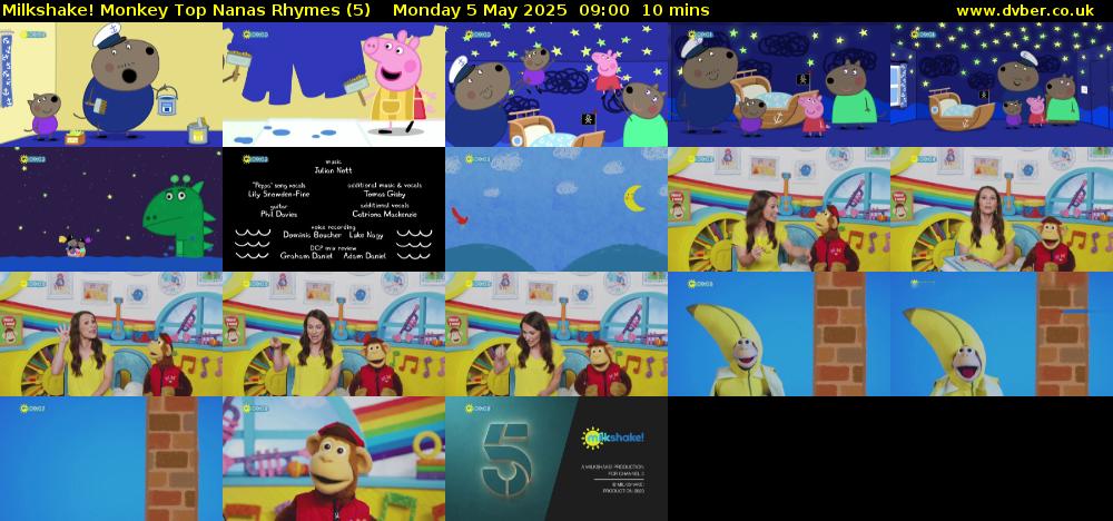 Milkshake! Monkey Top Nanas Rhymes (5) Monday 5 May 2025 09:00 - 09:10