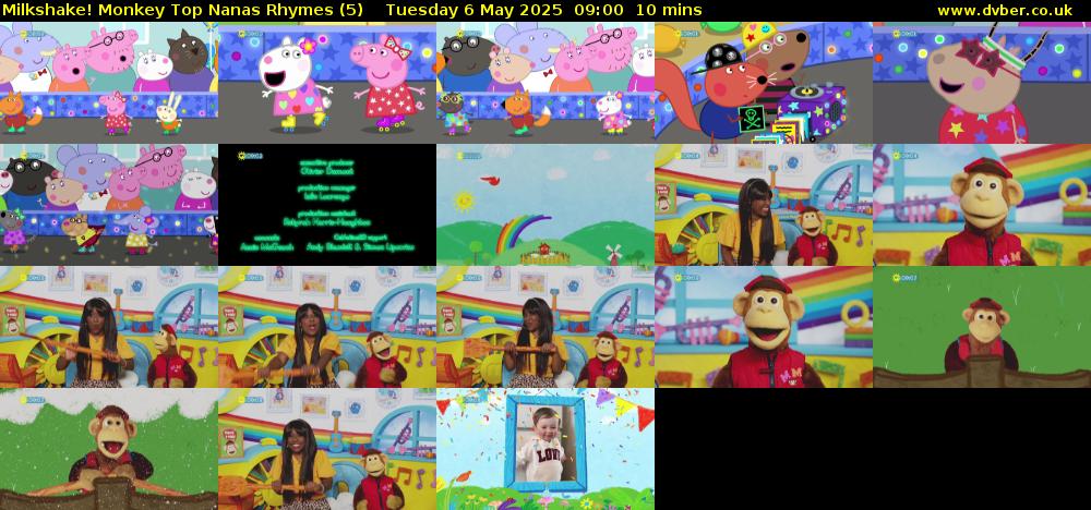 Milkshake! Monkey Top Nanas Rhymes (5) Tuesday 6 May 2025 09:00 - 09:10