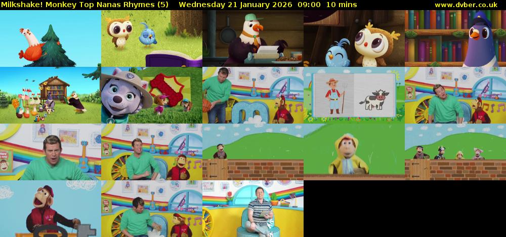 Milkshake! Monkey Top Nanas Rhymes (5) Wednesday 21 January 2026 09:00 - 09:10