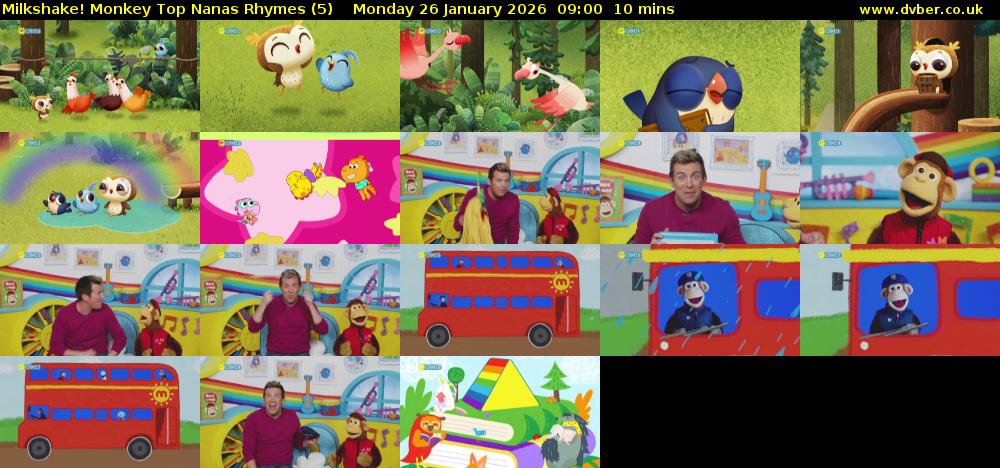 Milkshake! Monkey Top Nanas Rhymes (5) Monday 26 January 2026 09:00 - 09:10