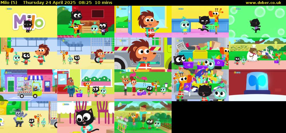 Milo (5) Thursday 24 April 2025 08:25 - 08:35