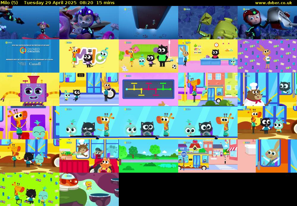 Milo (5) Tuesday 29 April 2025 08:20 - 08:35