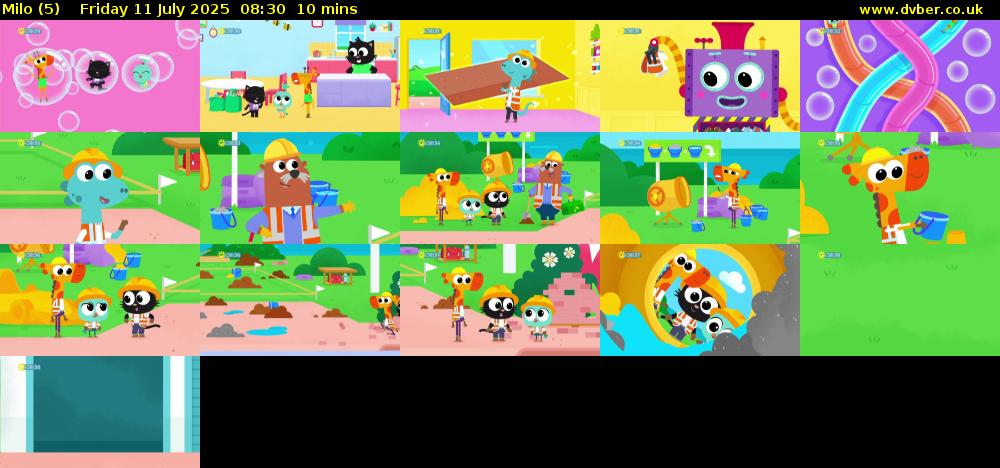Milo (5) Friday 11 July 2025 08:30 - 08:40