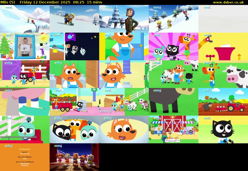 Milo (5) Friday 12 December 2025 08:25 - 08:40