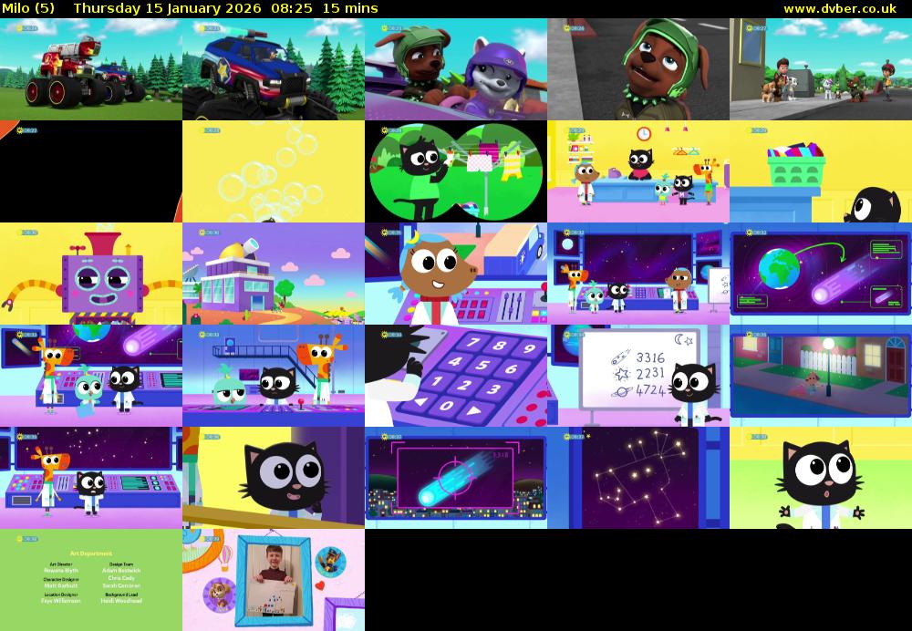 Milo (5) Thursday 15 January 2026 08:25 - 08:40