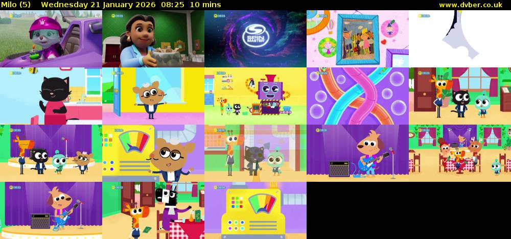 Milo (5) Wednesday 21 January 2026 08:25 - 08:35