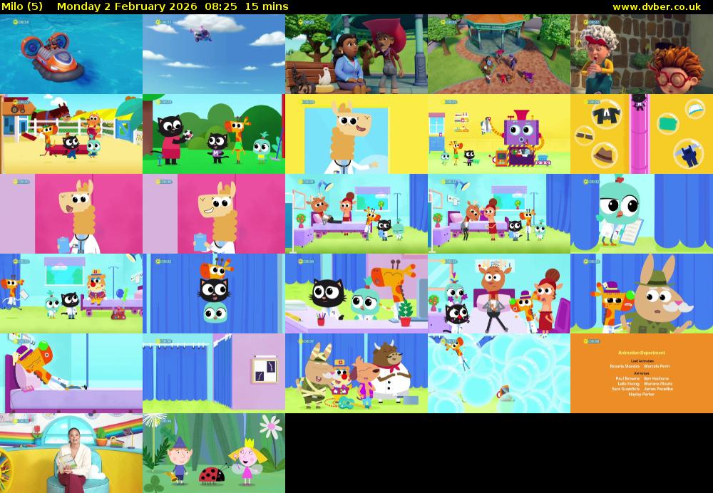 Milo (5) Monday 2 February 2026 08:25 - 08:40