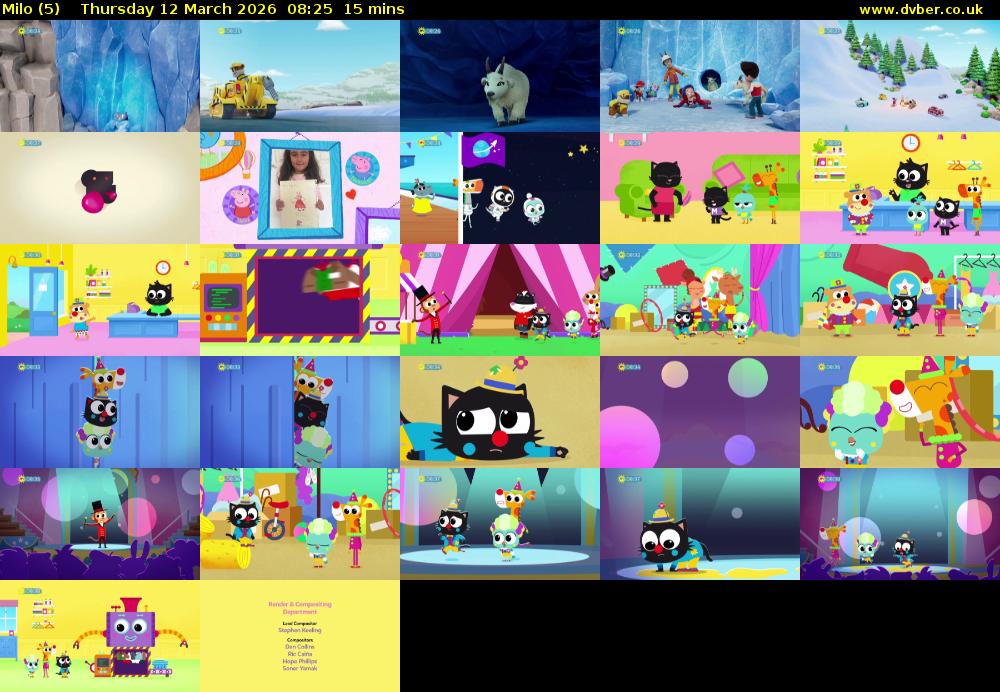 Milo (5) Thursday 12 March 2026 08:25 - 08:40