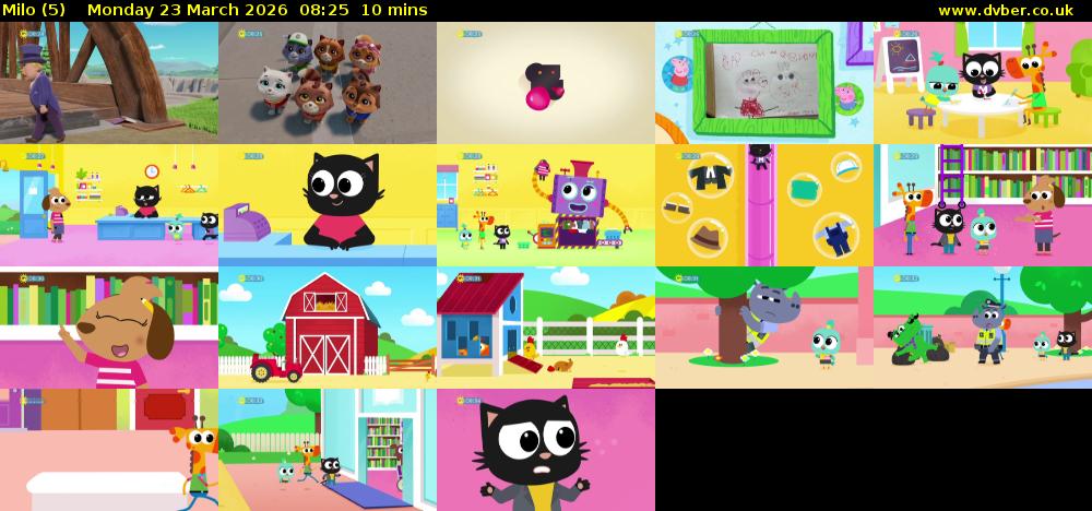Milo (5) Monday 23 March 2026 08:25 - 08:35