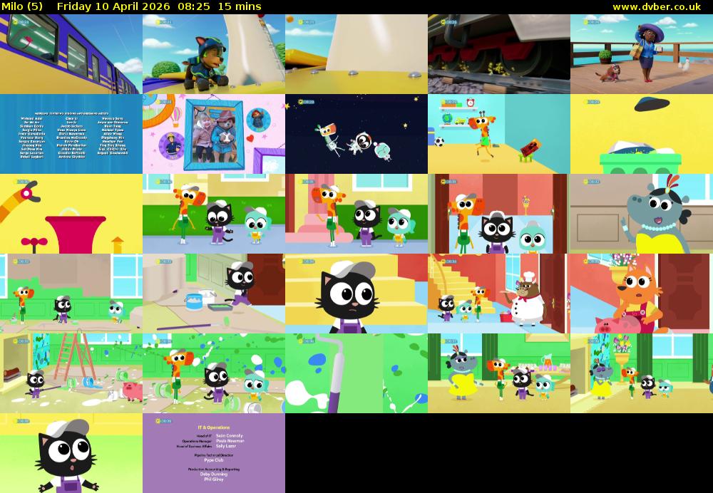 Milo (5) Friday 10 April 2026 08:25 - 08:40