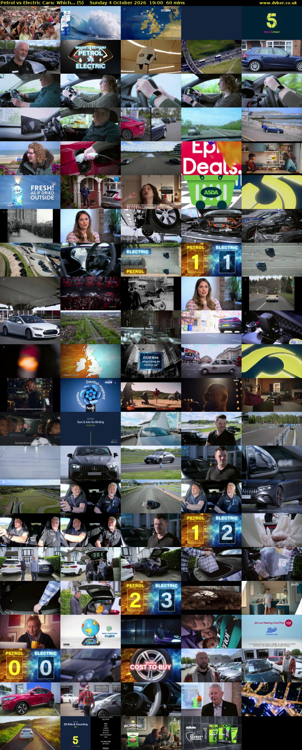 Petrol vs Electric Cars: Which... (5) Sunday 4 October 2026 19:00 - 20:00