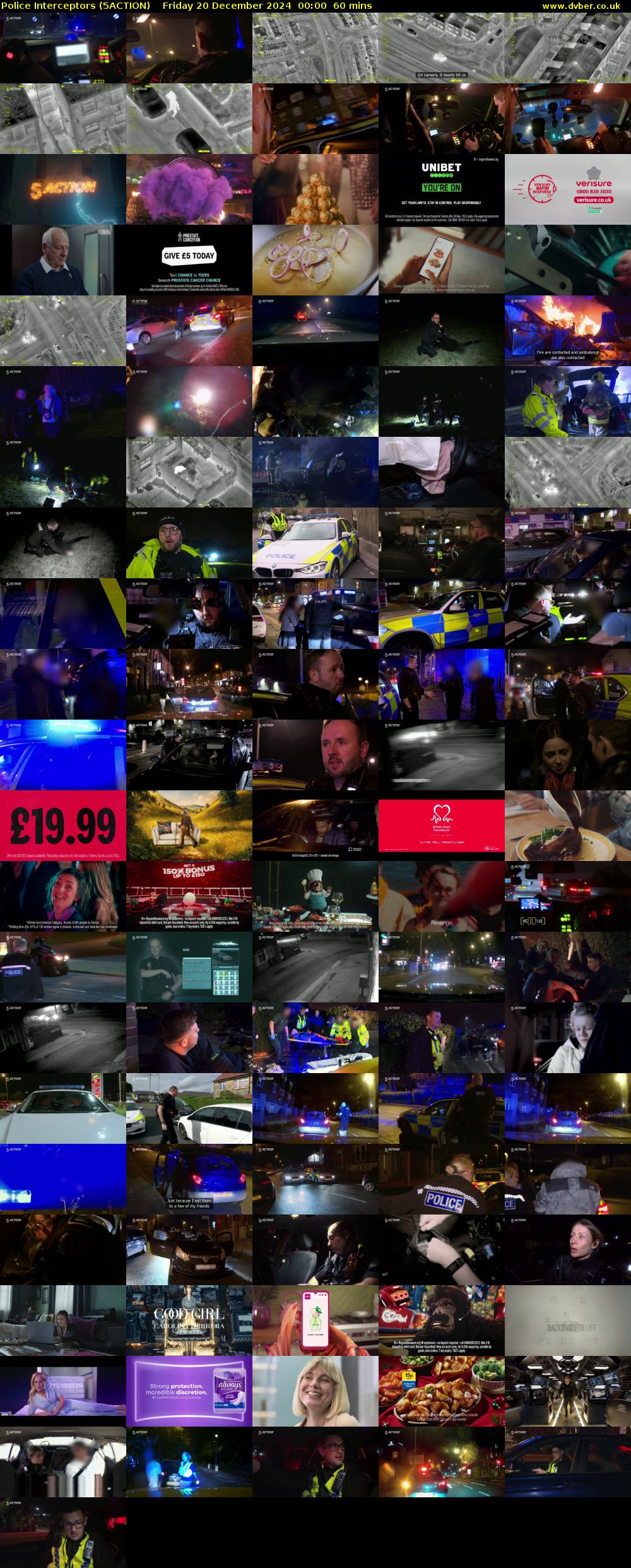 Police Interceptors (5ACTION) Friday 20 December 2024 00:00 - 01:00
