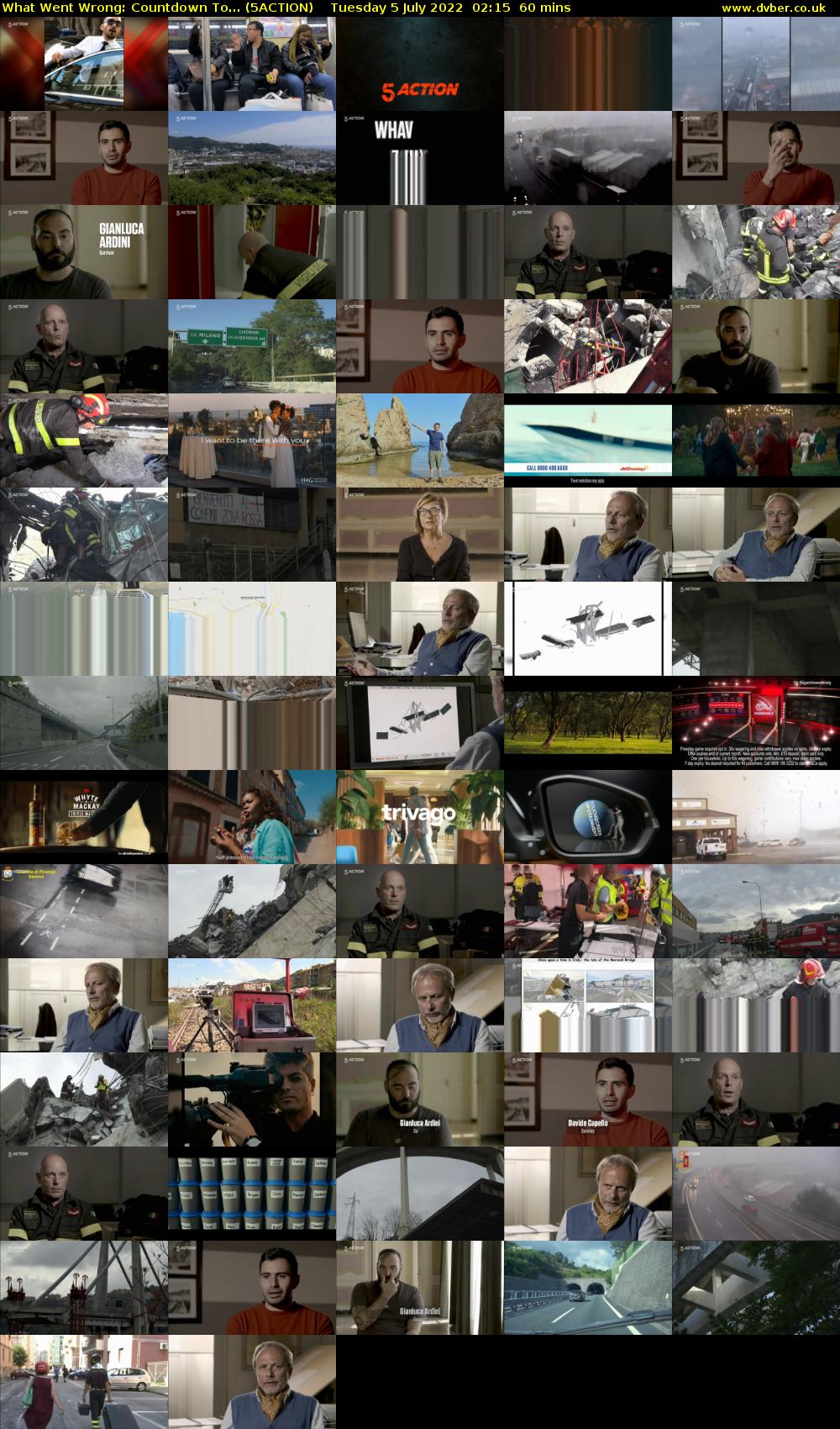 What Went Wrong: Countdown To... (5ACTION) Tuesday 5 July 2022 02:15 - 03:15
