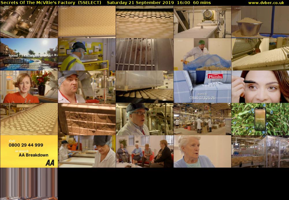 Secrets Of The McVitie's Factory  (5SELECT) Saturday 21 September 2019 16:00 - 17:00