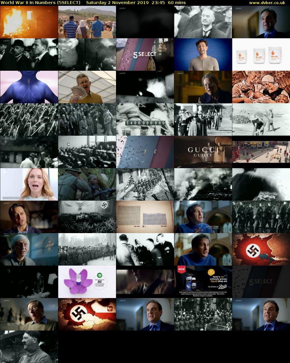World War II In Numbers (5SELECT) Saturday 2 November 2019 23:45 - 00:45