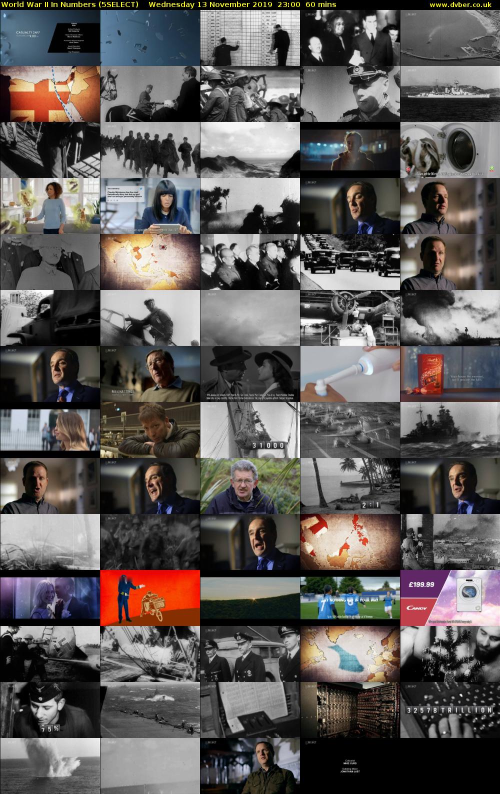 World War II In Numbers (5SELECT) Wednesday 13 November 2019 23:00 - 00:00