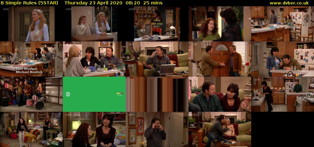 8 Simple Rules (5STAR) Thursday 23 April 2020 08:20 - 08:45