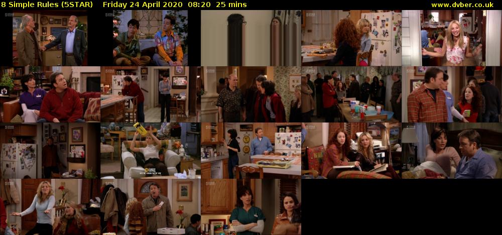 8 Simple Rules (5STAR) Friday 24 April 2020 08:20 - 08:45