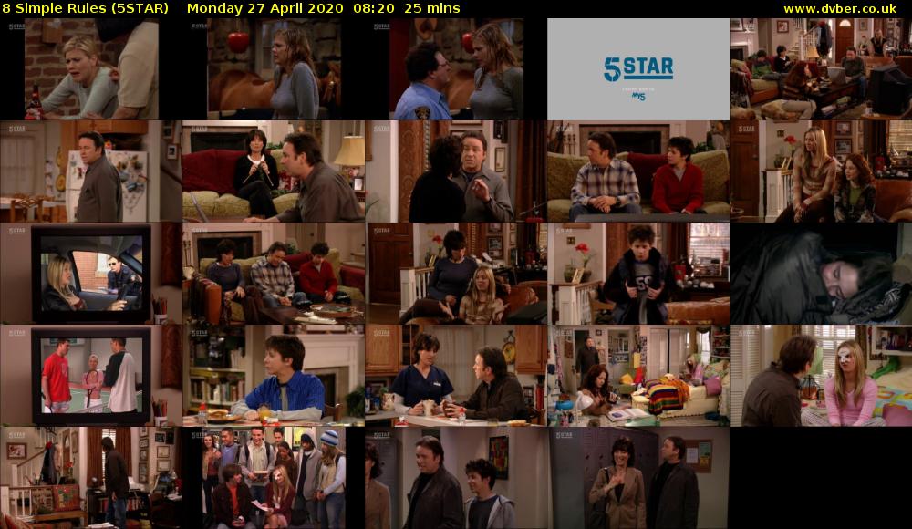 8 Simple Rules (5STAR) Monday 27 April 2020 08:20 - 08:45