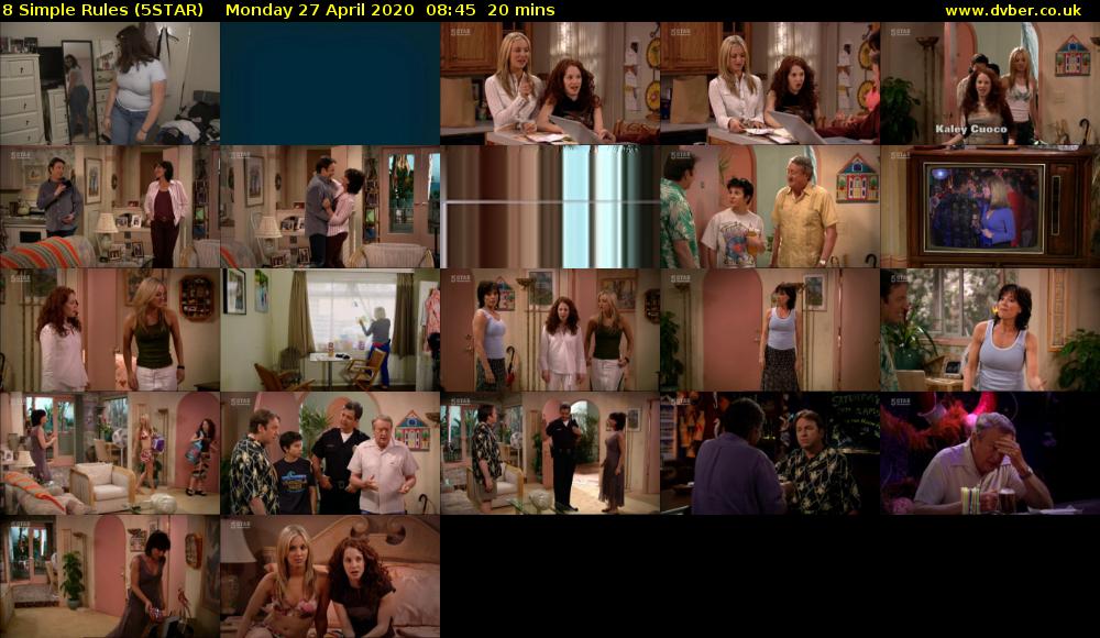 8 Simple Rules (5STAR) Monday 27 April 2020 08:45 - 09:05