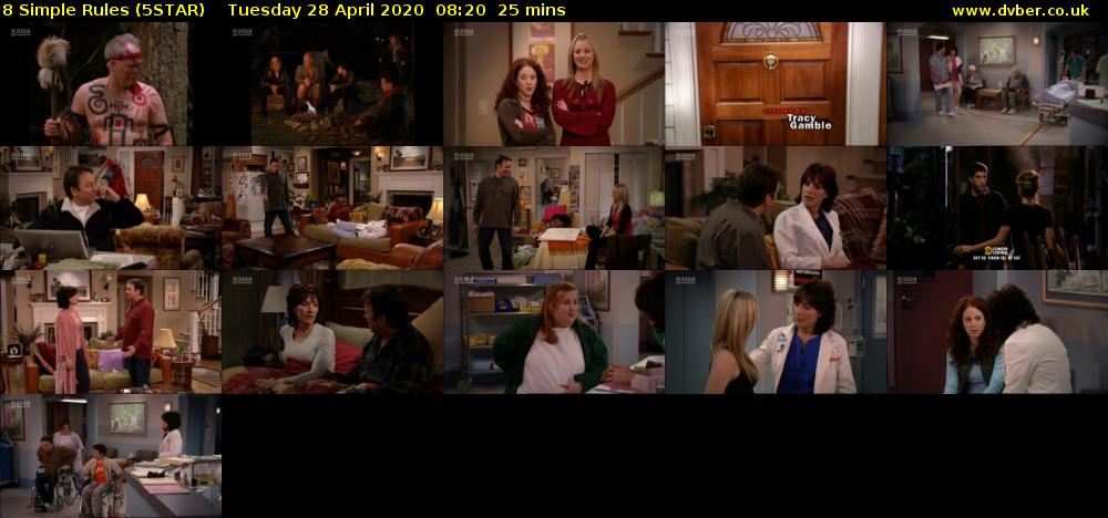 8 Simple Rules (5STAR) Tuesday 28 April 2020 08:20 - 08:45
