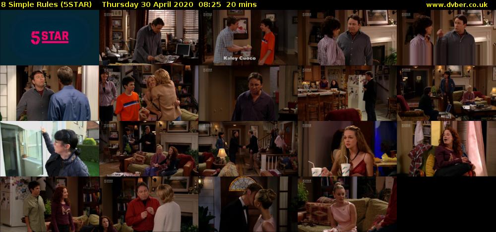8 Simple Rules (5STAR) Thursday 30 April 2020 08:25 - 08:45