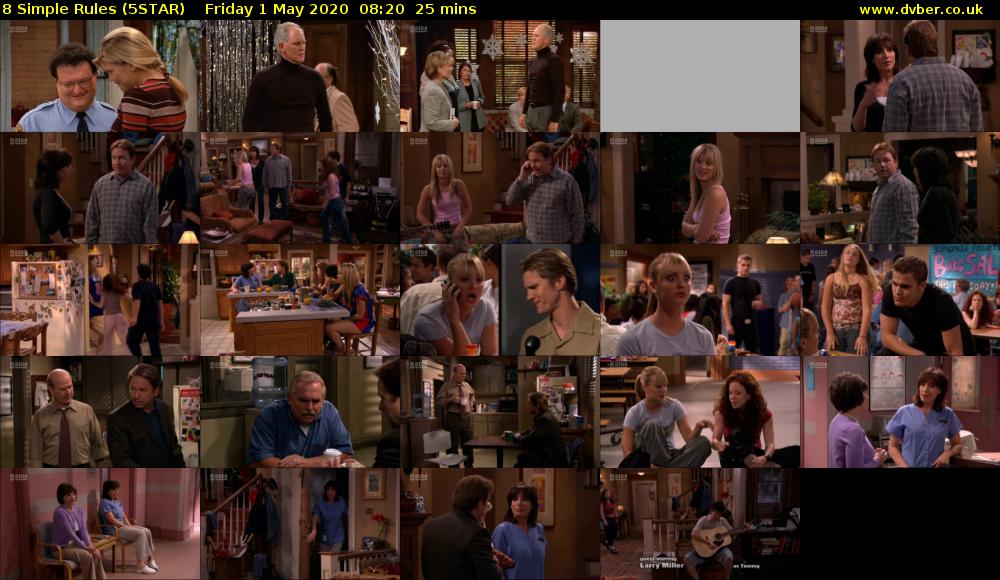 8 Simple Rules (5STAR) Friday 1 May 2020 08:20 - 08:45