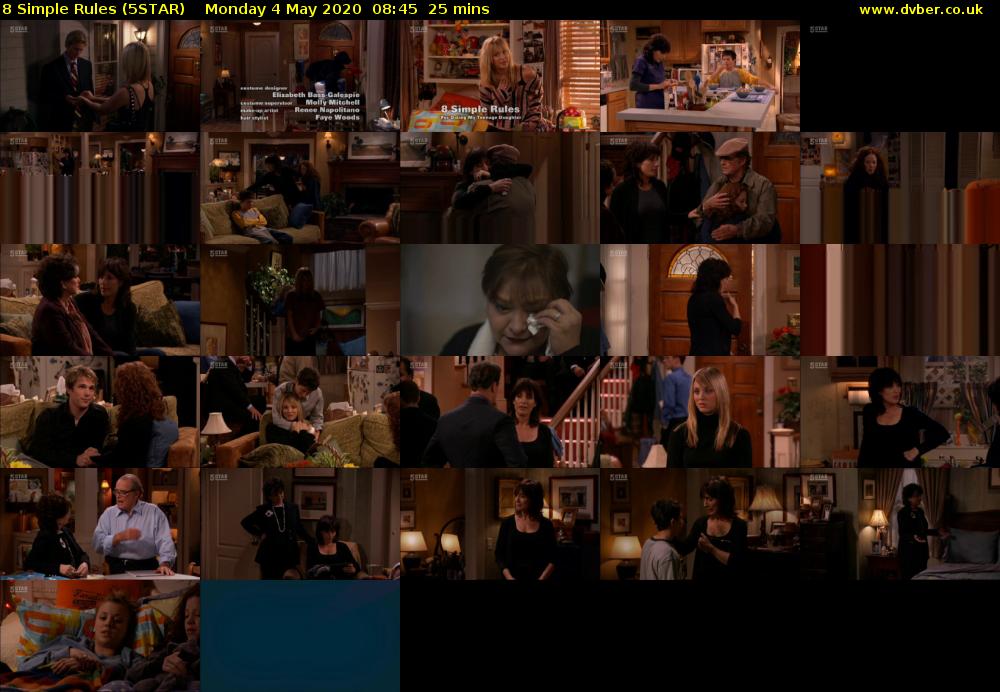 8 Simple Rules (5STAR) Monday 4 May 2020 08:45 - 09:10