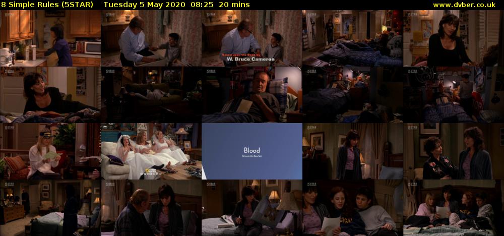 8 Simple Rules (5STAR) Tuesday 5 May 2020 08:25 - 08:45