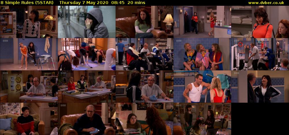 8 Simple Rules (5STAR) Thursday 7 May 2020 08:45 - 09:05