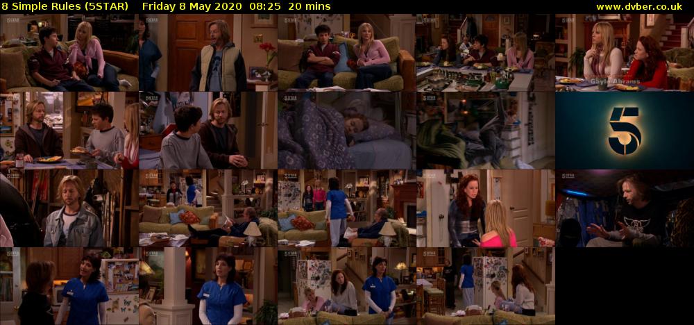 8 Simple Rules (5STAR) Friday 8 May 2020 08:25 - 08:45