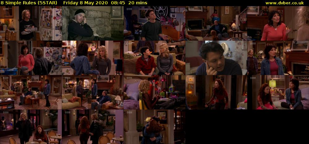 8 Simple Rules (5STAR) Friday 8 May 2020 08:45 - 09:05