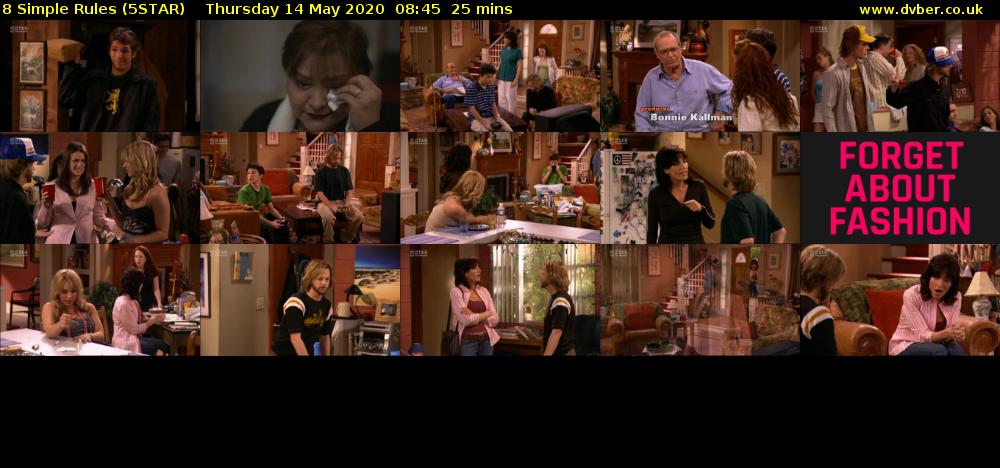 8 Simple Rules (5STAR) Thursday 14 May 2020 08:45 - 09:10