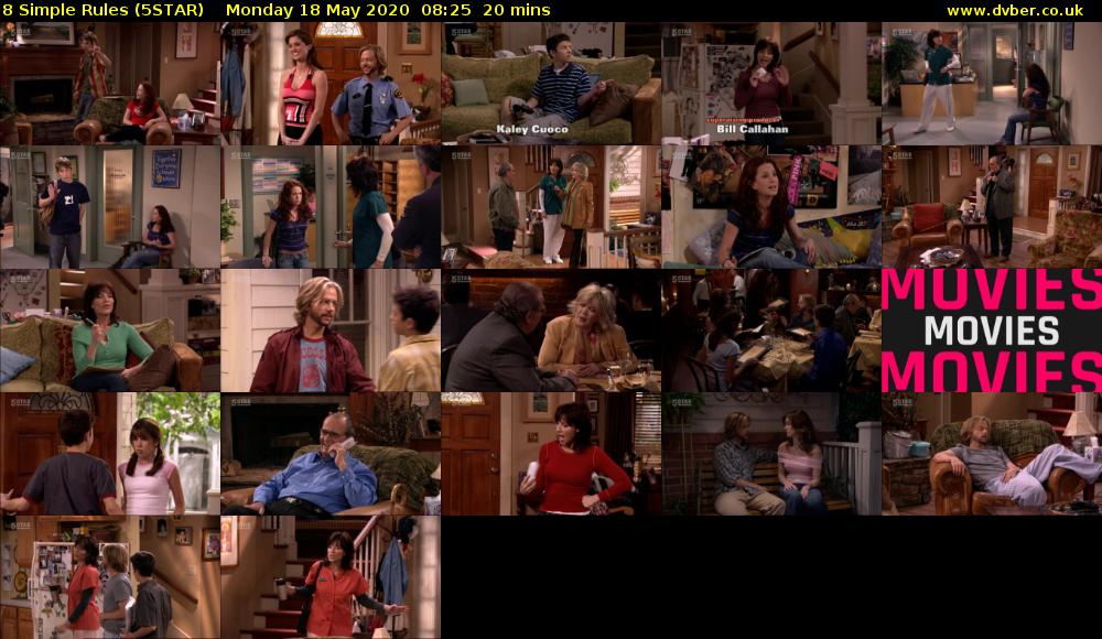 8 Simple Rules (5STAR) Monday 18 May 2020 08:25 - 08:45