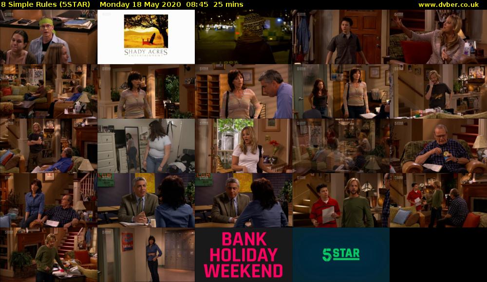 8 Simple Rules (5STAR) Monday 18 May 2020 08:45 - 09:10