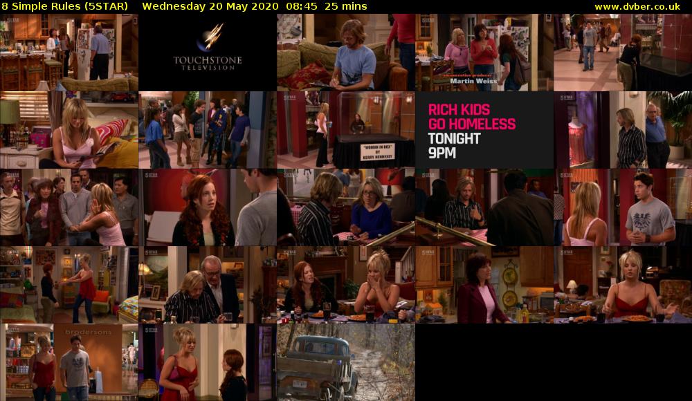 8 Simple Rules (5STAR) Wednesday 20 May 2020 08:45 - 09:10