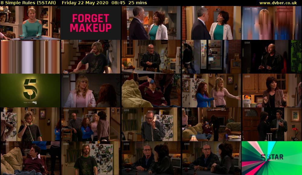 8 Simple Rules (5STAR) Friday 22 May 2020 08:45 - 09:10