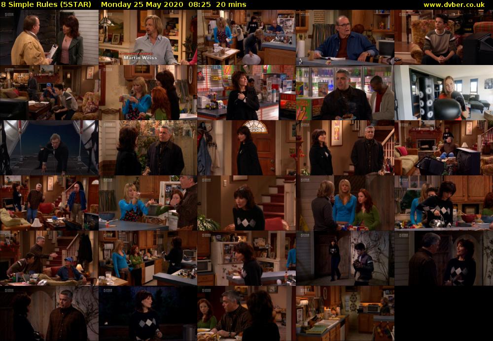 8 Simple Rules (5STAR) Monday 25 May 2020 08:25 - 08:45