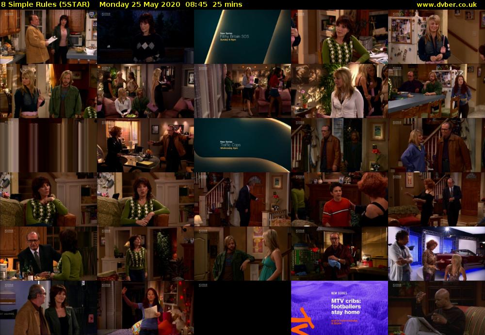 8 Simple Rules (5STAR) Monday 25 May 2020 08:45 - 09:10