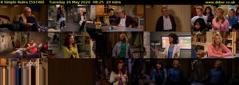 8 Simple Rules (5STAR) Tuesday 26 May 2020 08:25 - 08:45