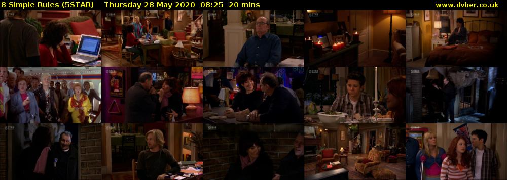 8 Simple Rules (5STAR) Thursday 28 May 2020 08:25 - 08:45