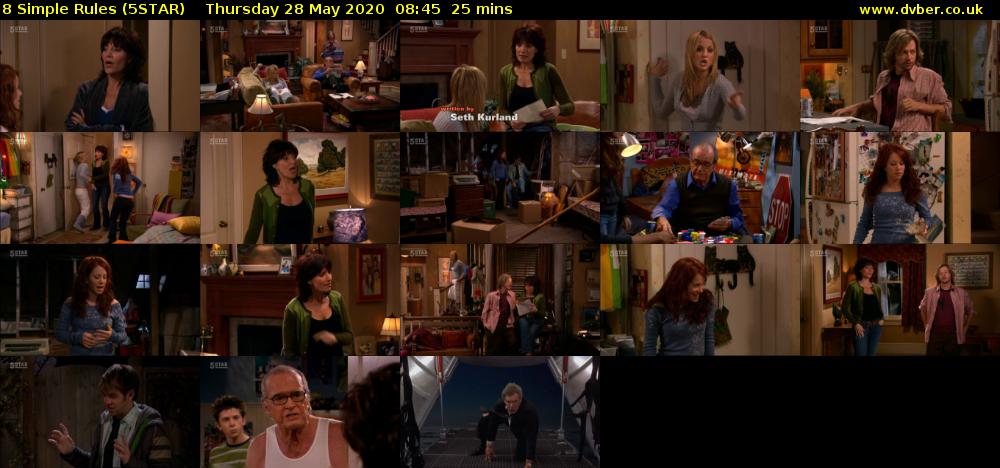 8 Simple Rules (5STAR) Thursday 28 May 2020 08:45 - 09:10