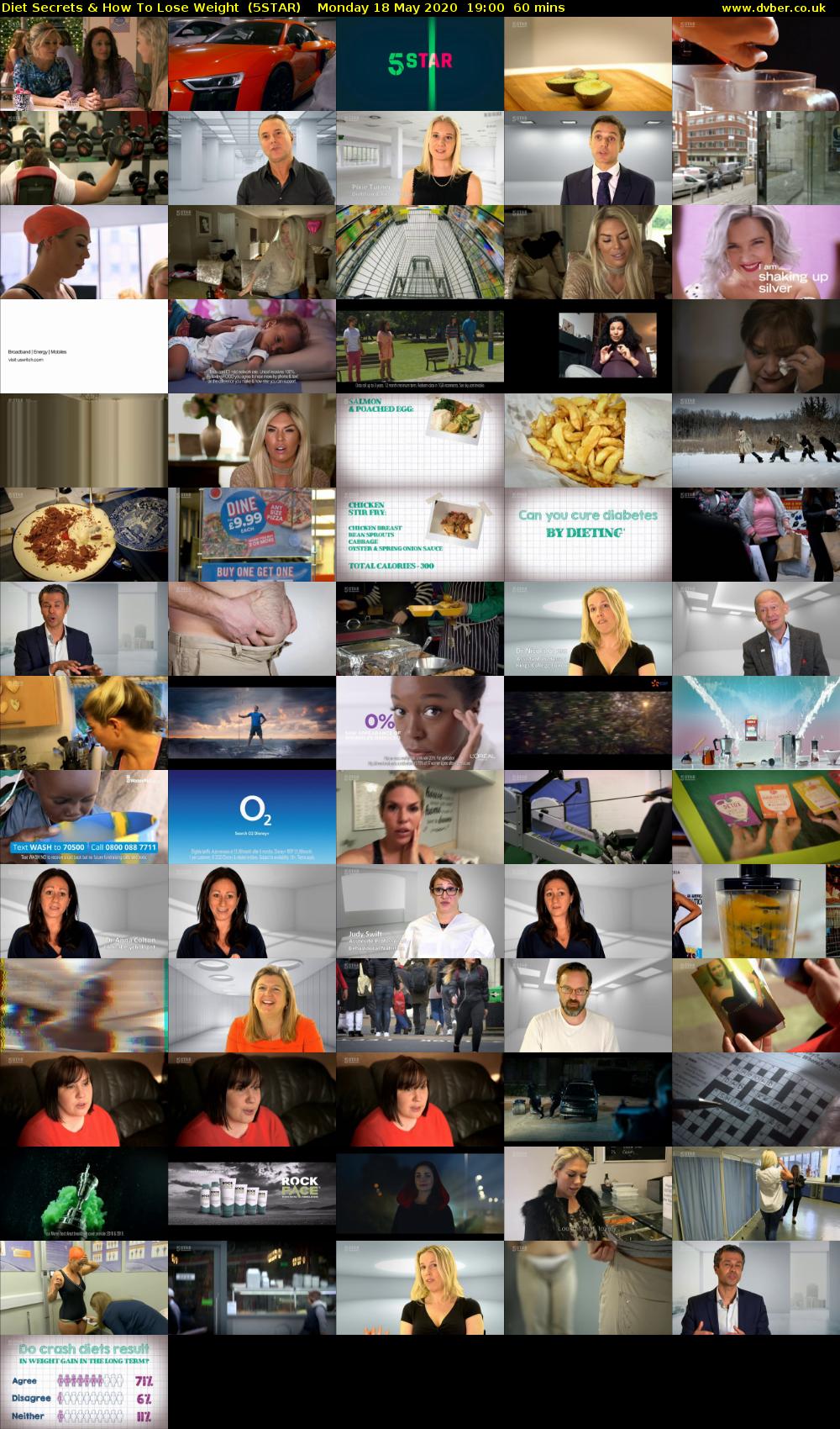 Diet Secrets & How To Lose Weight  (5STAR) Monday 18 May 2020 19:00 - 20:00