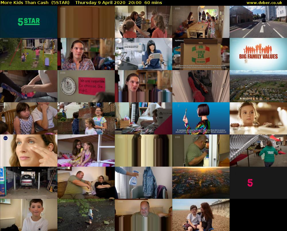 More Kids Than Cash  (5STAR) Thursday 9 April 2020 20:00 - 21:00