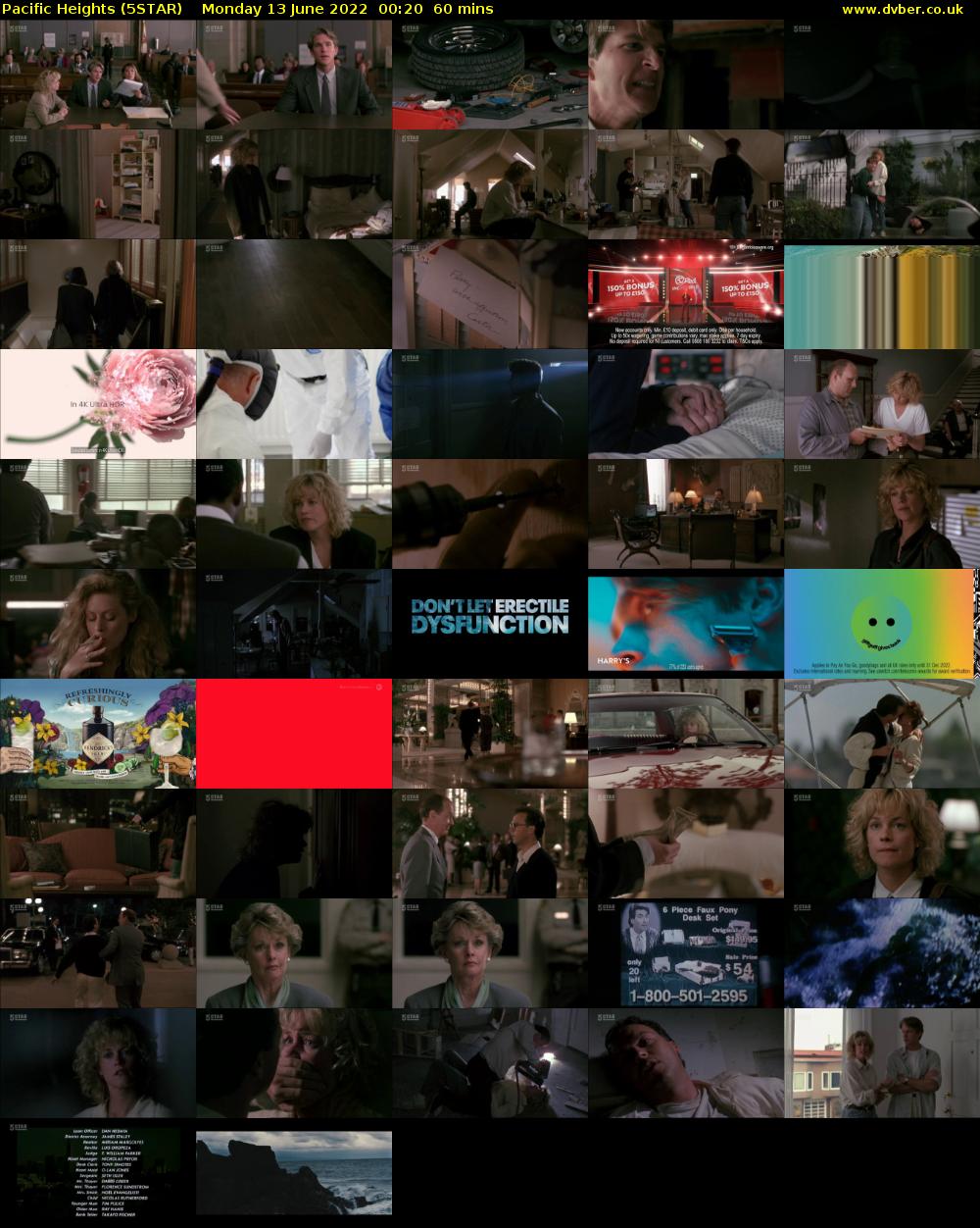 Pacific Heights (5STAR) Monday 13 June 2022 00:20 - 01:20