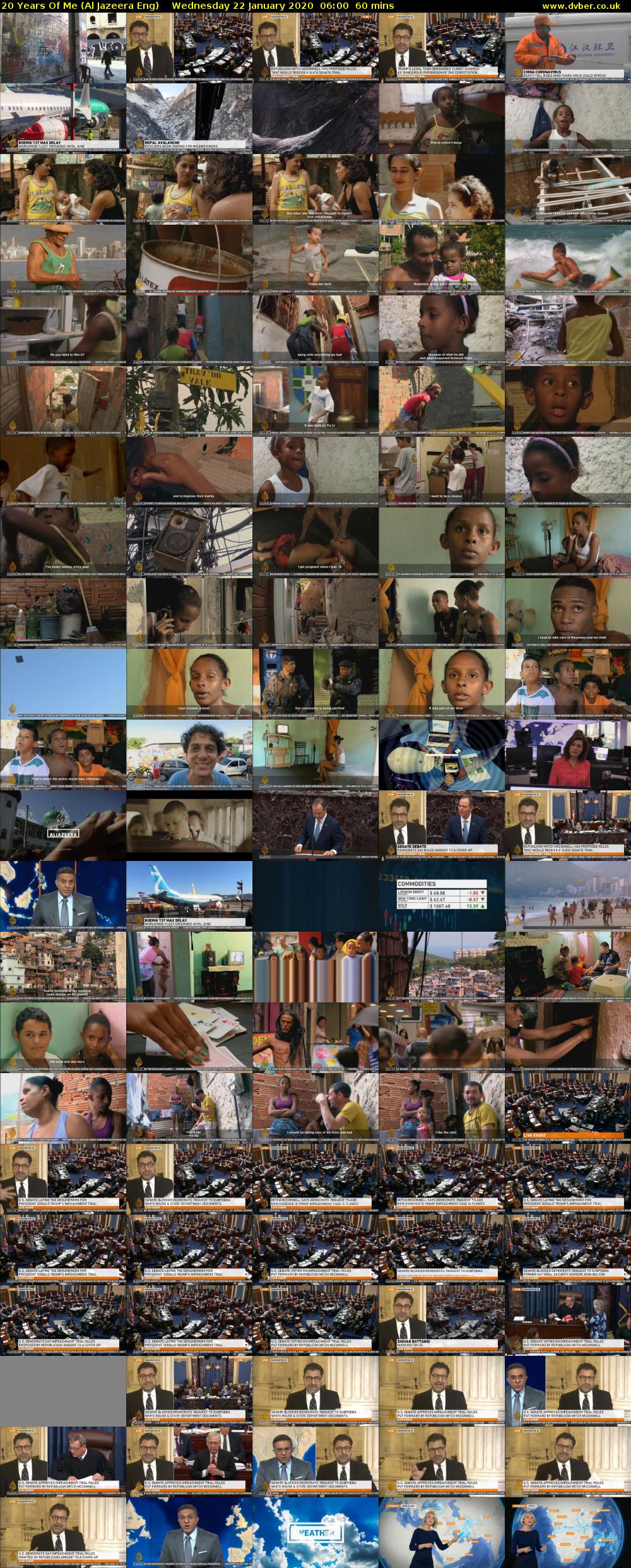 20 Years Of Me (Al Jazeera Eng) Wednesday 22 January 2020 06:00 - 07:00
